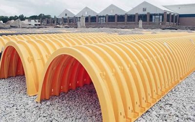 Different Stormwater Management Methods